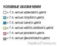 Детская туника спицами в жаккардовой технике