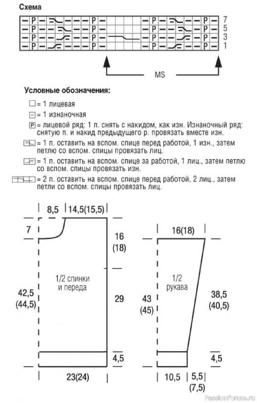Пуловер с "косами" для мальчика. Схема