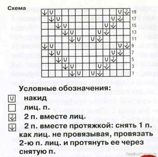 Платье-туника и шапочка. Описание