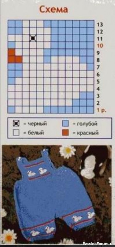 Детский комбинезон. Схема