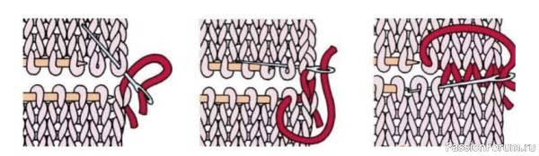 Джемпер с рюшами «Comely». МК