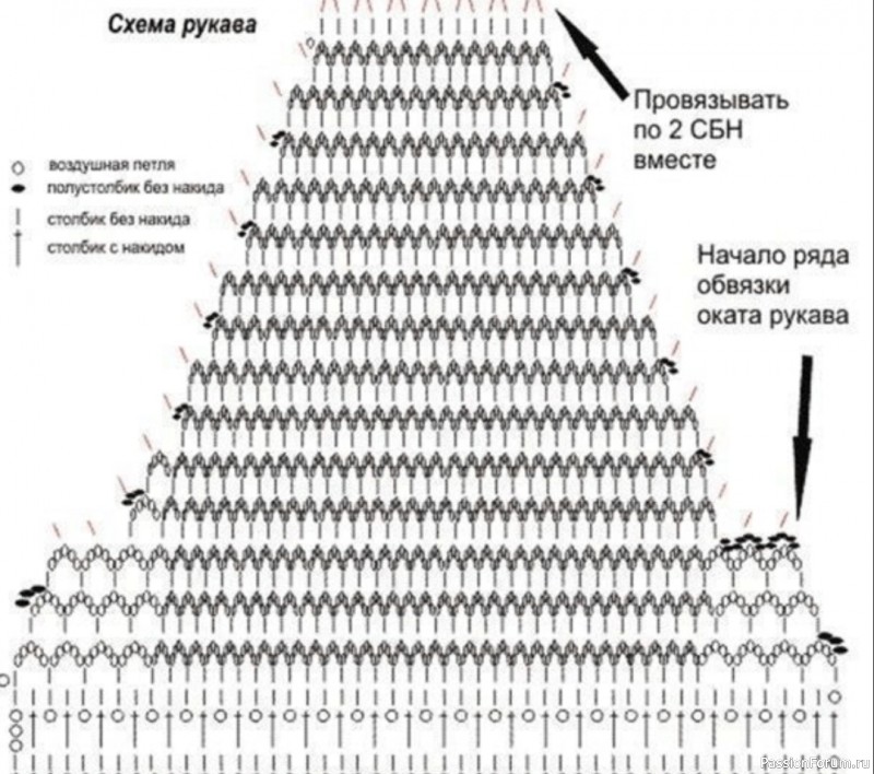Праздничное платье для девочки. Схемы