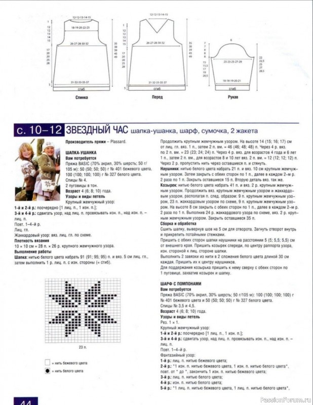 Шапка, шарф и два жакета. Описание