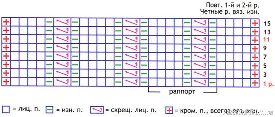 Джемпер спицами для мальчика 8 лет