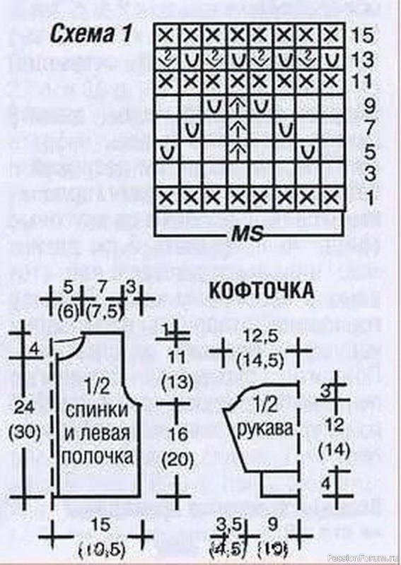 Комплект для девочки спицами