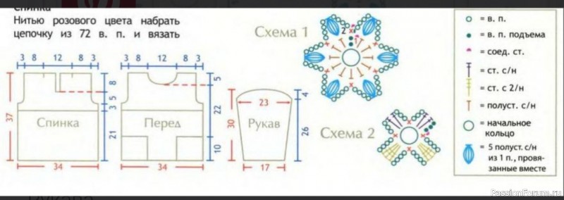 Пуловер для девочки 2-3 лет. Описание