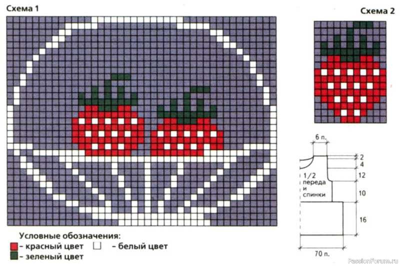 Сарафан с клубничками. Описание и схема