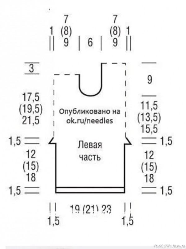 Комбинезон спицами. Описание