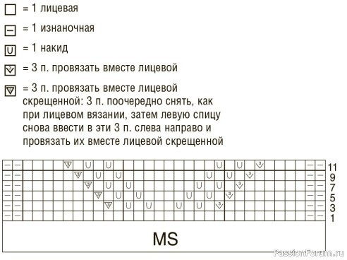 Безрукавка с ажурной косой для девочки