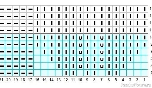 Юбочка "Пчелка" для девочки. Описание