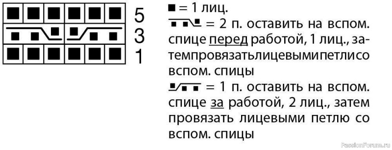 Костюмчик для малыша. МК