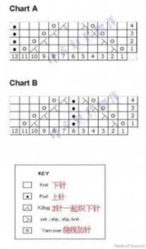 Очаровательное детское платье с яркой лимонной основой