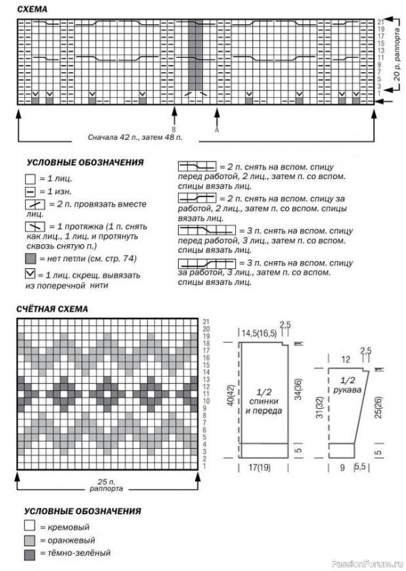 Детское пальто спицами для девочки с жаккардовым узором