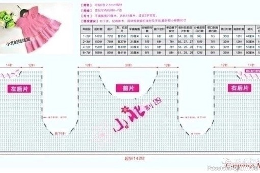 Детское платье крючком. Схемы