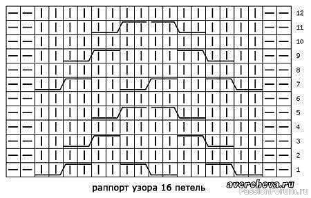 Идеи детских кофточки и сарафанчика