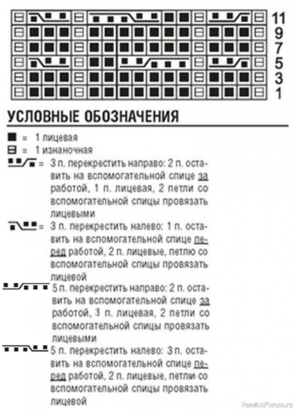 Объемная кофта для девочки спицами