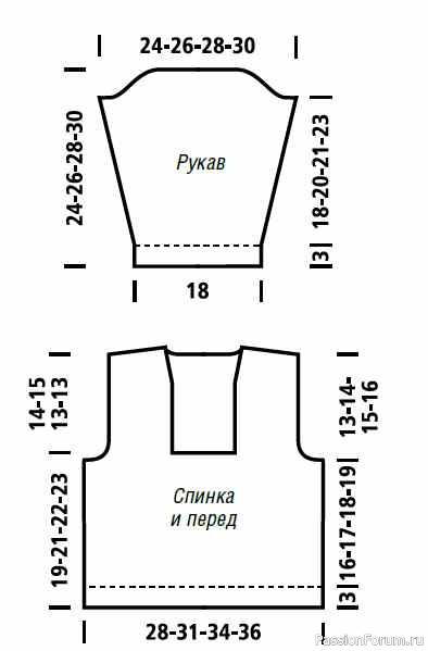 Шапочка и свитер для малыша спицами