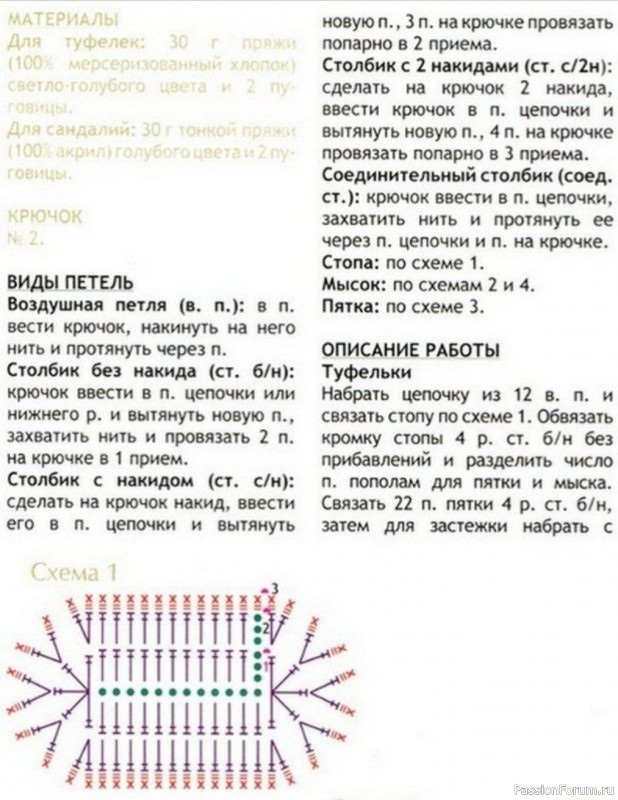 Пинетки и туфли малышу. Схемы