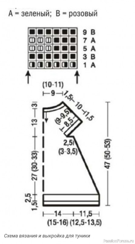 Туника для девочки на круговых спицах. Описание