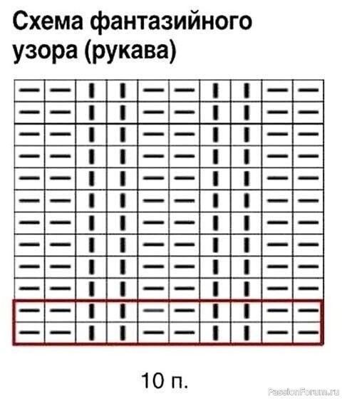 Жакетик ребенку