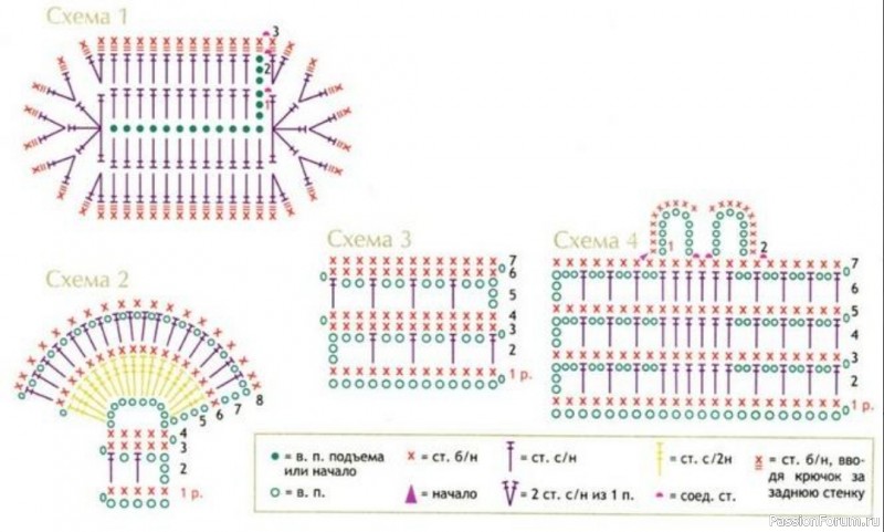 Пинетки и туфли малышу. Схемы
