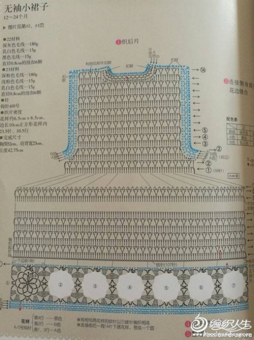 Платье с сердечками крючком. Схема