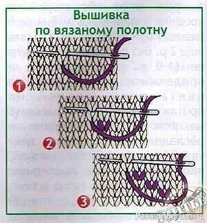 Жакет и штанишки спицами. МК