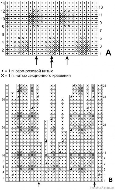 Жакет с жаккардовым узором для девочки. Схема