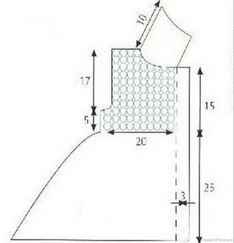 Пальто для маленькой модницы. Описание