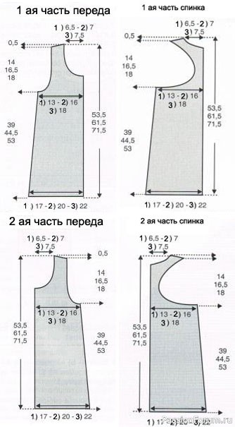 Платье для девочки &laquo;Зебра&raquo;: схема вязания спицами с описанием