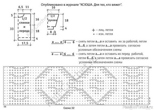 Свитер для мальчика спицами. Описание