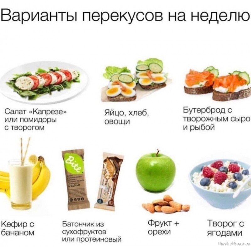 Завтраки, обеды, перекусы и ужины на неделю