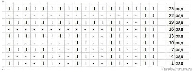 Шапочка-балаклава спицами. Описание