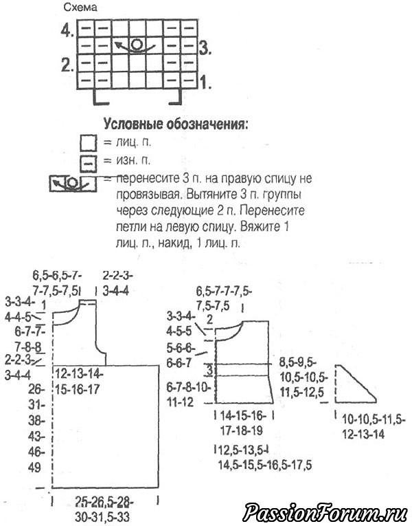 Комплект: платье, болеро и шапочка для маленькой девочки