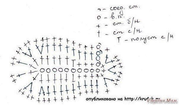 Пинетки крючком. Схемы