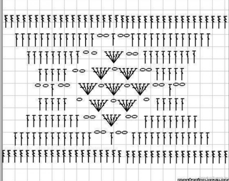 Праздничное платье для девочки. Схемы