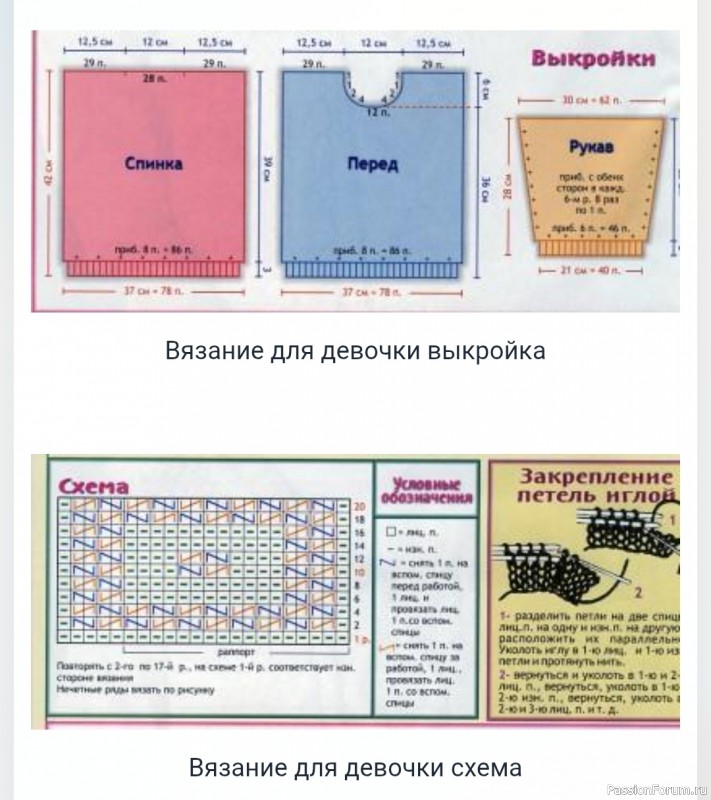 Детская безрукавка. Описание