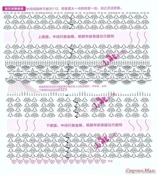 Детское платье крючком. Схемы
