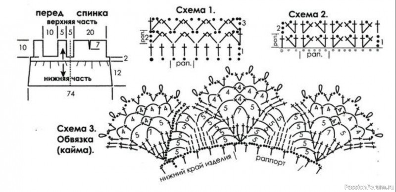 Топ-разлетайка для девочки. Схемы