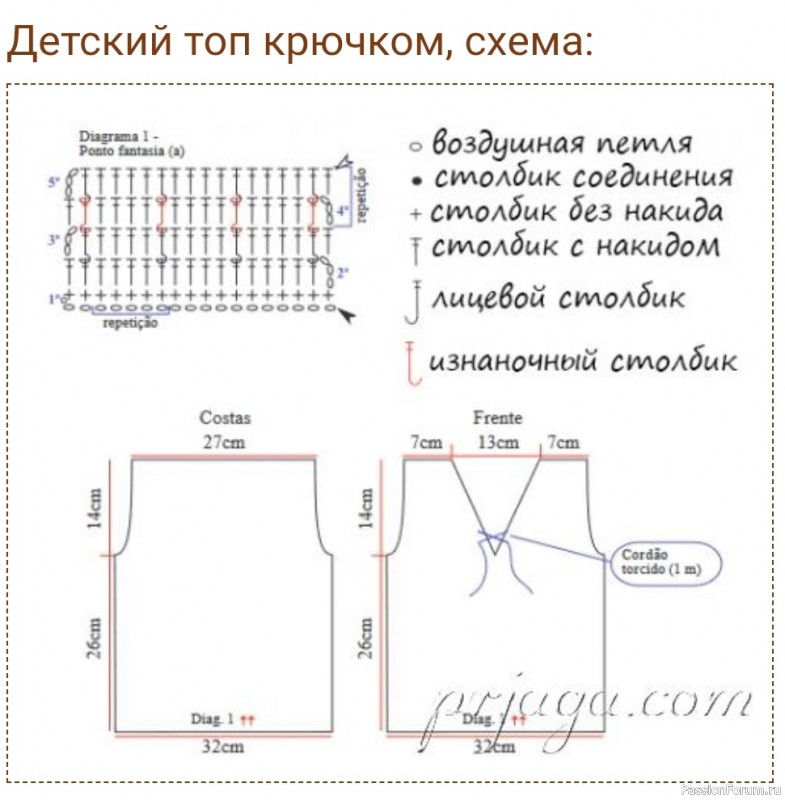 Зеленый топ для девочек. Схема