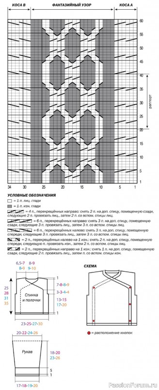 Детский жакет спицами от 1 до 12 месяцев