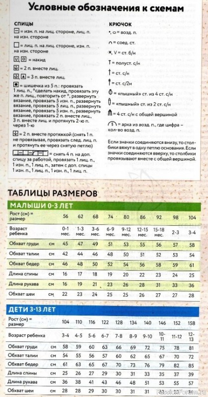 Две модели поло: футболка и лонгслив