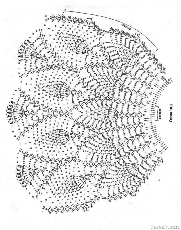 Ажурное платье для малышки (2-3 года)