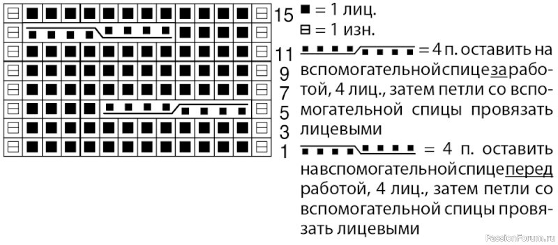 Вязаный пуловер с &laquo;Косой&raquo; для мальчика. Схема