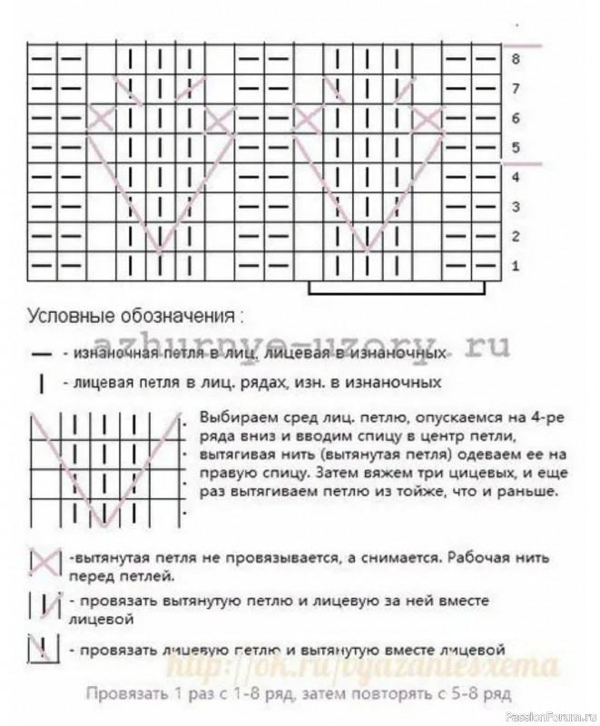 Конверт для новорожденного. Описание