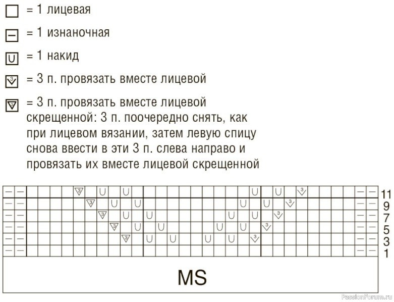 Безрукавка с ажурной косой для девочки. Схема