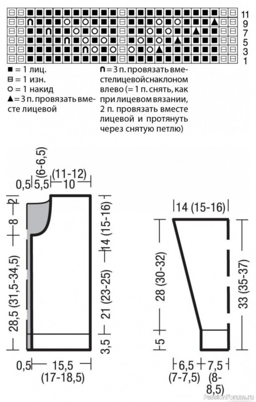 Детский кардиган с ажурным узором. Схема