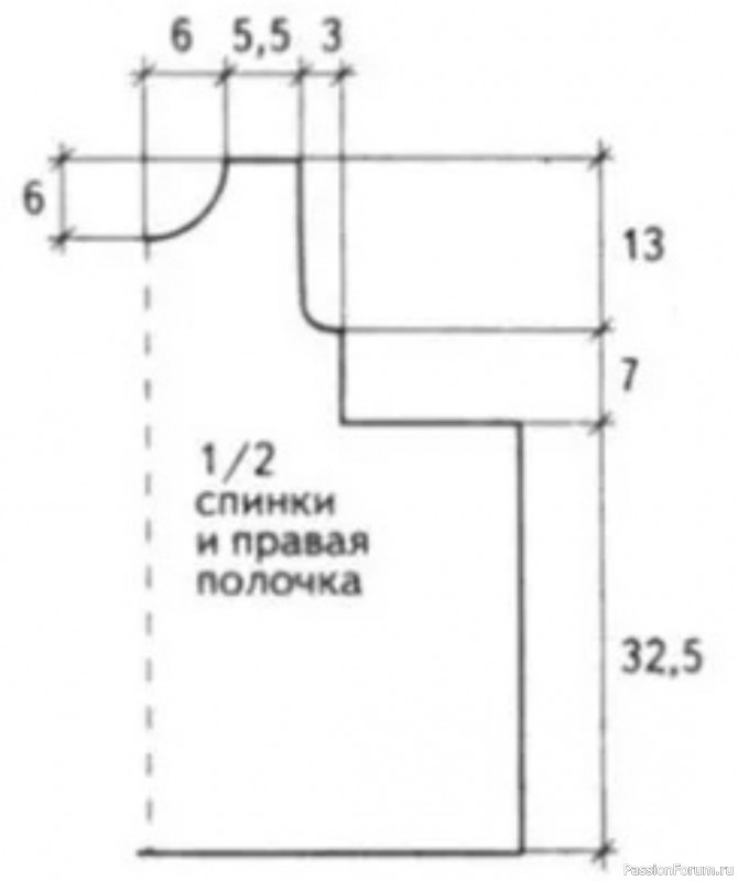 Синее платье на малышку 2 года. Схема