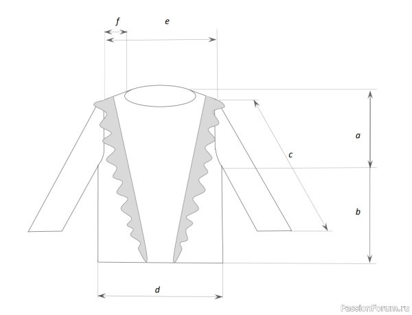 Джемпер с рюшами «Comely». МК
