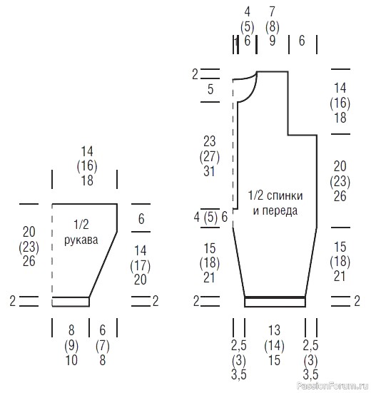 Детский теплый комплект: комбинезон, варежки и шапочка